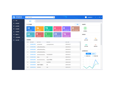 FS-2100 實驗室取證綜合管理系統